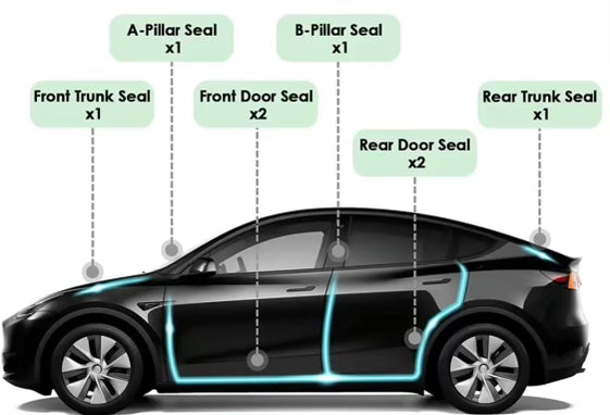 Tesla Model 3 Door Seals